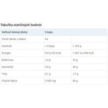 Weider MACA 5500 120 caps Weider